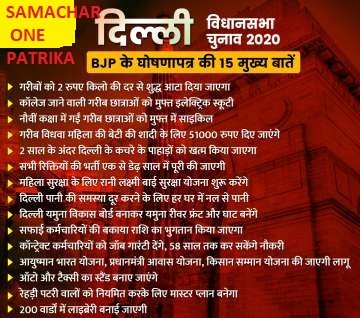 bjp ghosna patra